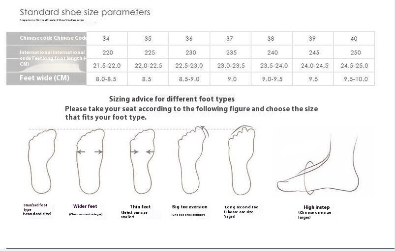 Women's Peep Toe High Heels